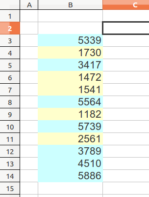 En el orden correcto se aplican adecuadamente los dos formatos condicionales.