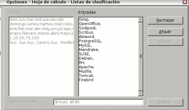 Listas de clasificación